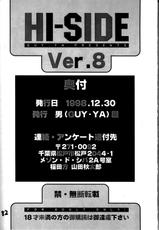 (C55) [GUY-YA (Hirano Kouta, Yamada Shuutarou)] HI-SIDE Ver.8 (Slayers)-(C55) [男屋 (平野耕太, 山田秋太郎)] HI-SIDE Ver.8 (スレイヤーズ)